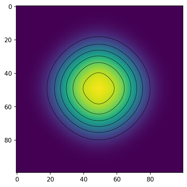 ../_images/Notebooks_mfusg_transport_tutorial02_Radial_25_0.png