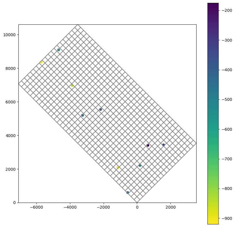 ../_images/Notebooks_modelgrid_examples_70_1.png