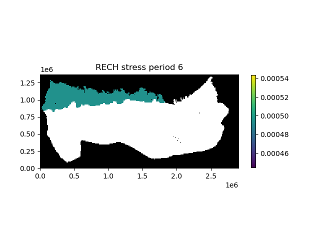../_images/Notebooks_plot_array_example_28_0.png