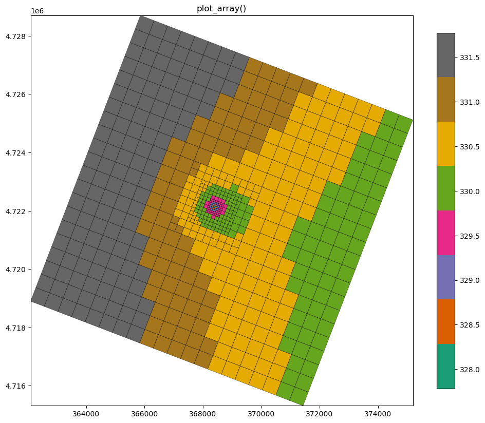 ../_images/Notebooks_plot_map_view_example_13_7.png