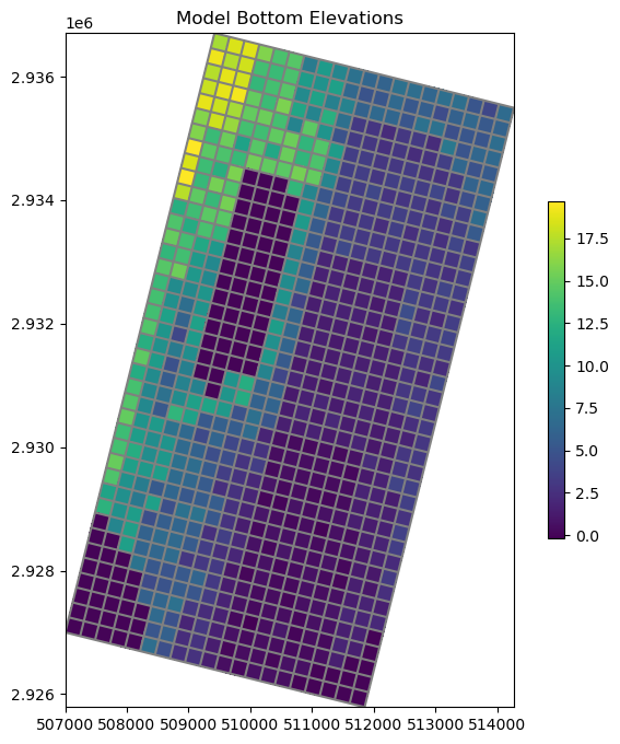 ../_images/Notebooks_plot_map_view_example_3_8.png
