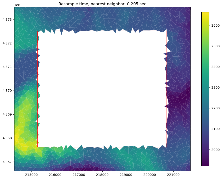 ../_images/Notebooks_raster_intersection_example_49_1.png
