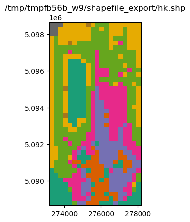 ../_images/Notebooks_shapefile_export_example_16_1.png
