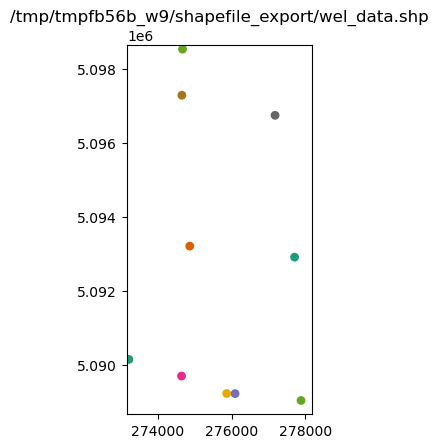 ../_images/Notebooks_shapefile_export_example_35_1.png