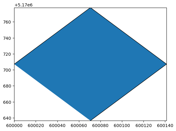 ../_images/Notebooks_shapefile_feature_examples_12_1.png