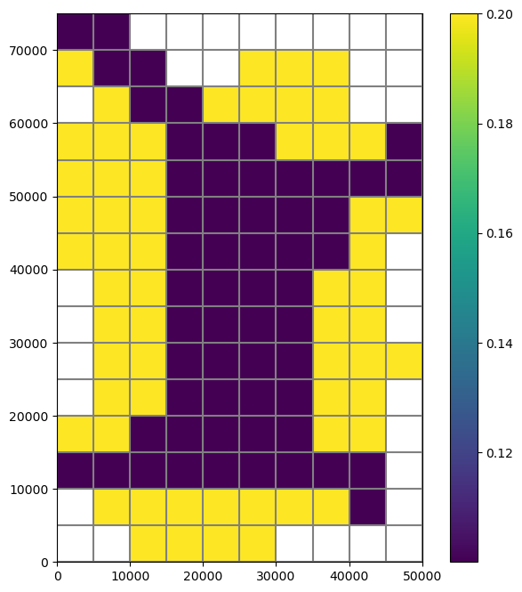 ../_images/Notebooks_uzf_example_24_0.png