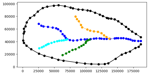 ../_images/Notebooks_groundwater2023_watershed_example_19_0.png