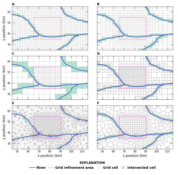 ../_images/Notebooks_groundwater2023_watershed_example_59_0.png