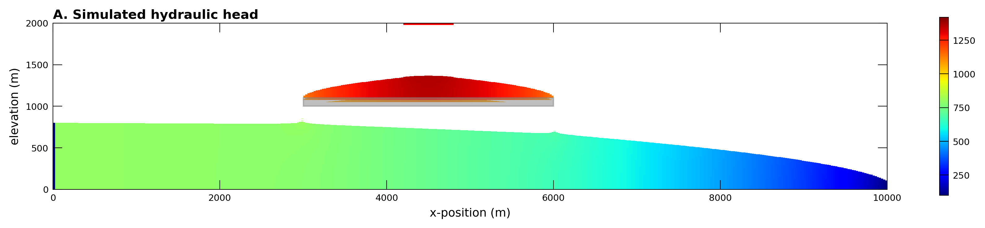 ../_images/Notebooks_plot_cross_section_example_13_11.png