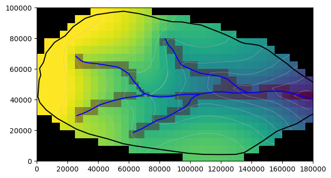 ../_images/Notebooks_groundwater2023_watershed_example_35_0.png