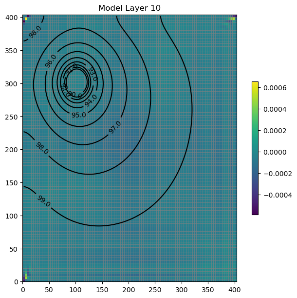../_images/Notebooks_mf6_tutorial01_54_1.png