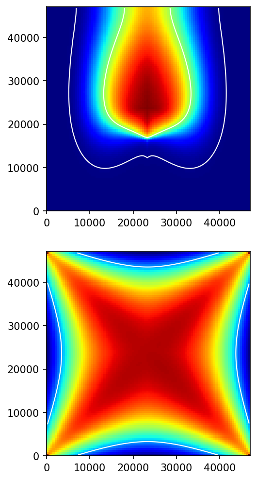 ../_images/Notebooks_mfusg_transport_tutorial03_Conduit_21_0.png