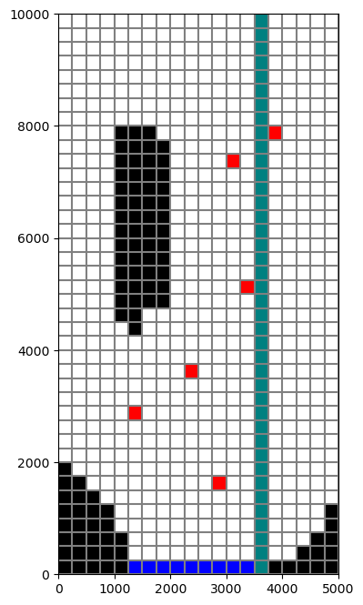 ../_images/Notebooks_plot_cross_section_example_12_1.png
