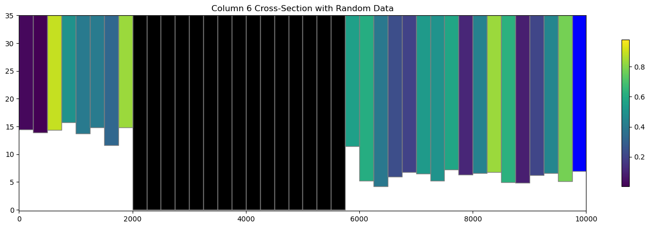 ../_images/Notebooks_plot_cross_section_example_12_6.png
