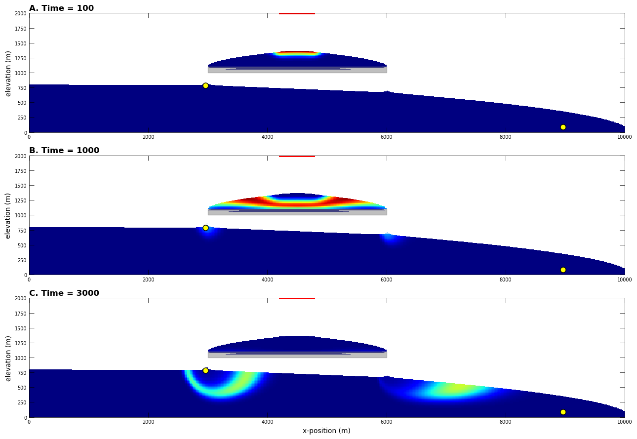 ../_images/Notebooks_plot_cross_section_example_13_10.png