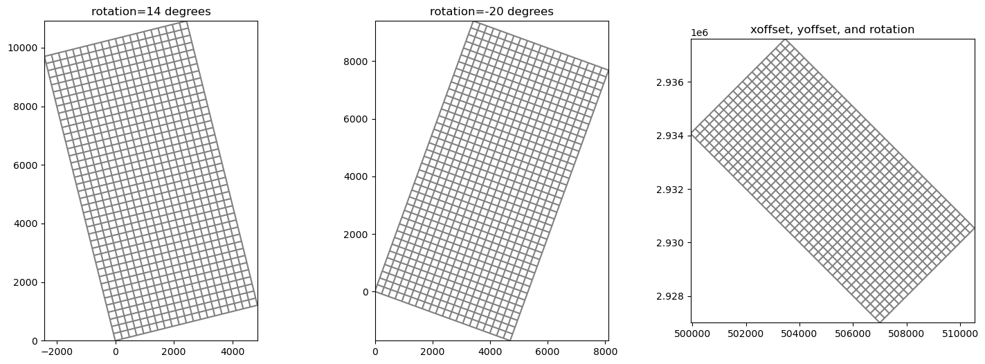 ../_images/Notebooks_plot_map_view_example_3_4.png