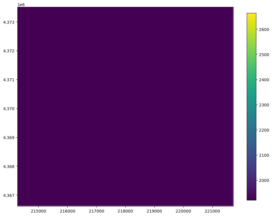 ../_images/Notebooks_raster_intersection_example_12_1.png