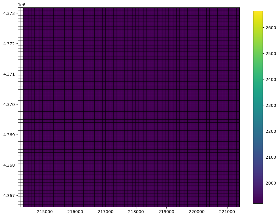 ../_images/Notebooks_raster_intersection_example_15_1.png