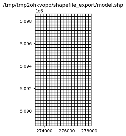 ../_images/Notebooks_shapefile_export_example_10_1.png
