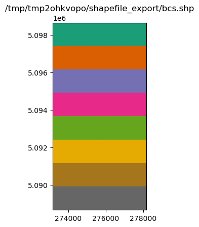 ../_images/Notebooks_shapefile_export_example_32_1.png